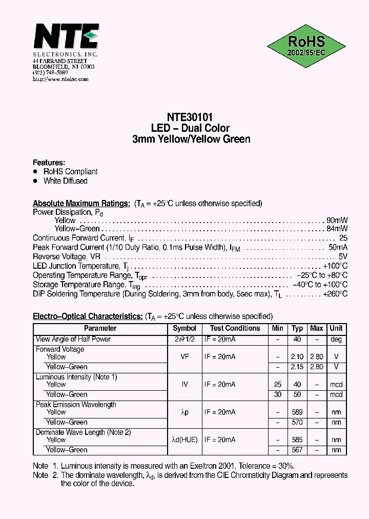 NTE30101_1116659.PDF Datasheet