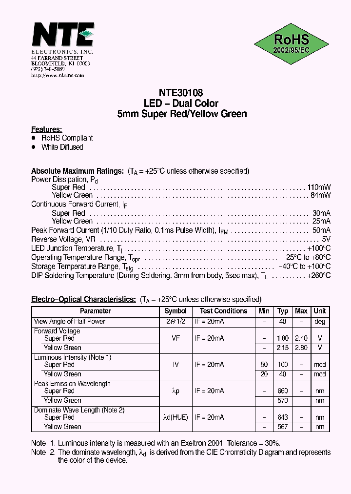 NTE30108_1116666.PDF Datasheet