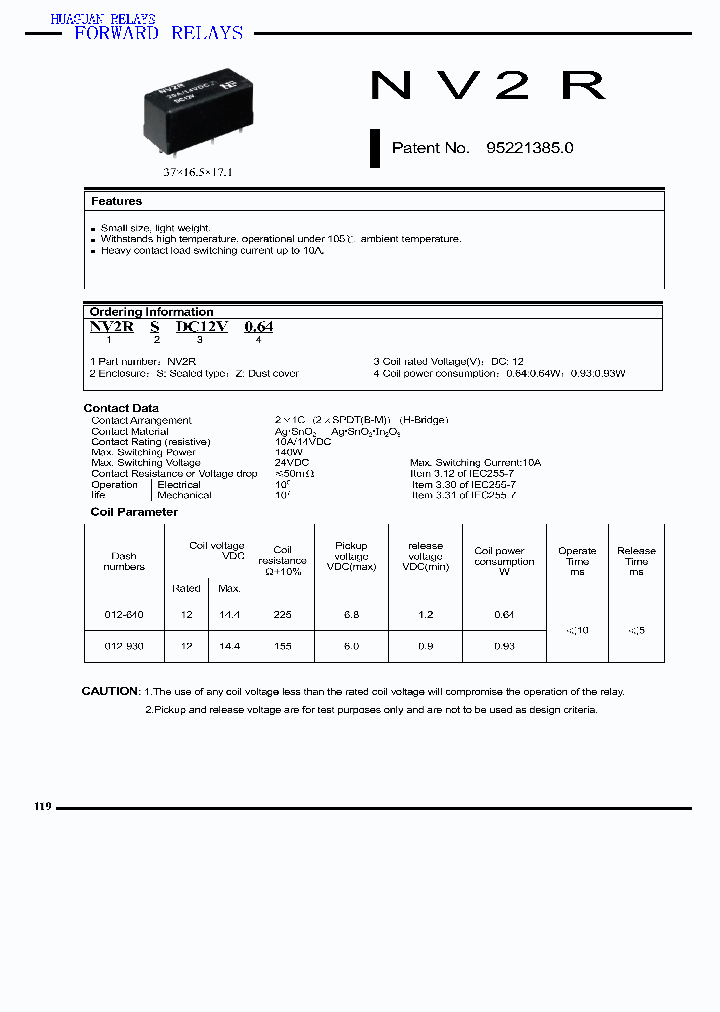 NV2RZDC12V093_1291628.PDF Datasheet