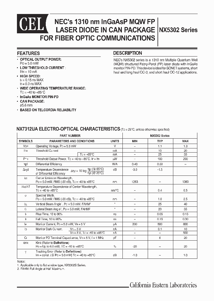 NX5302SH_1133931.PDF Datasheet