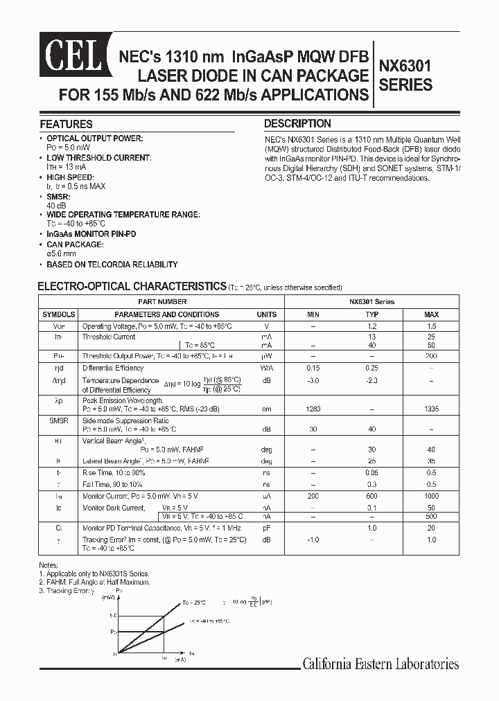 NX6301SH_702278.PDF Datasheet
