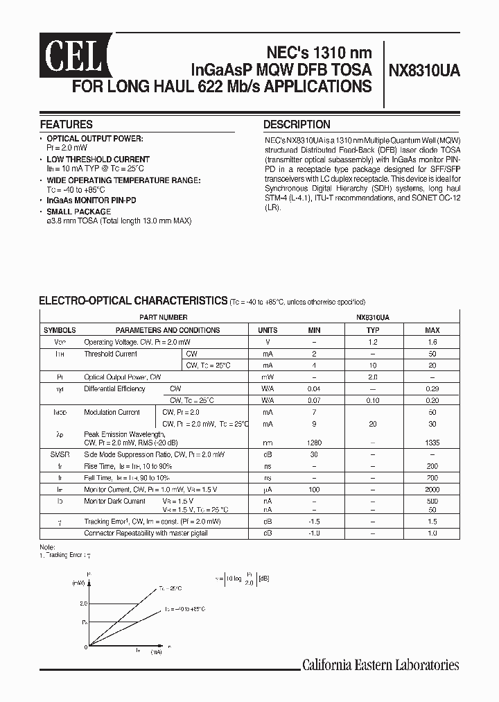 NX8310UA-AZ_1291698.PDF Datasheet