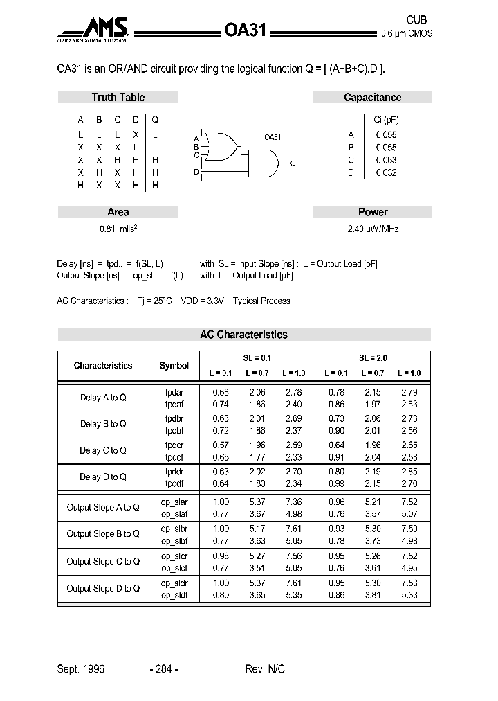 OA31_1291757.PDF Datasheet