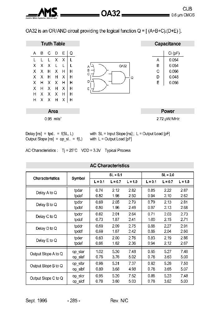 OA32_1291758.PDF Datasheet