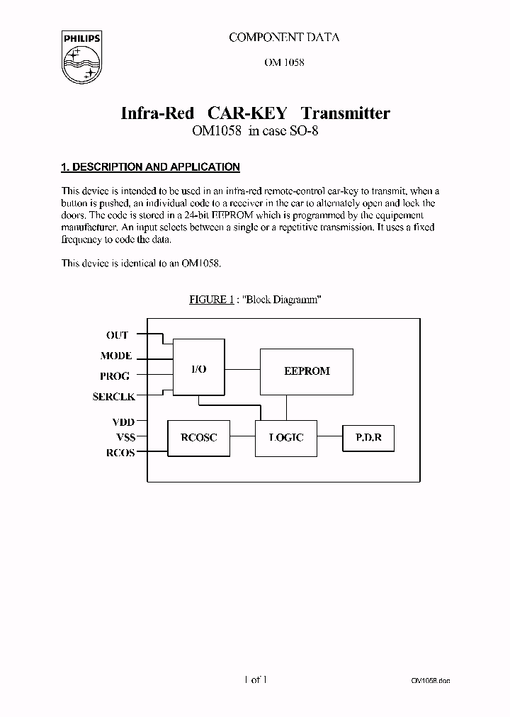 OM1058_1083774.PDF Datasheet