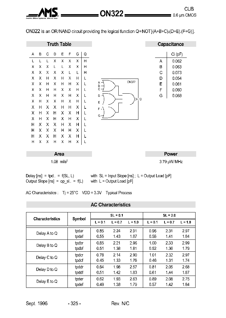 ON322_1038379.PDF Datasheet
