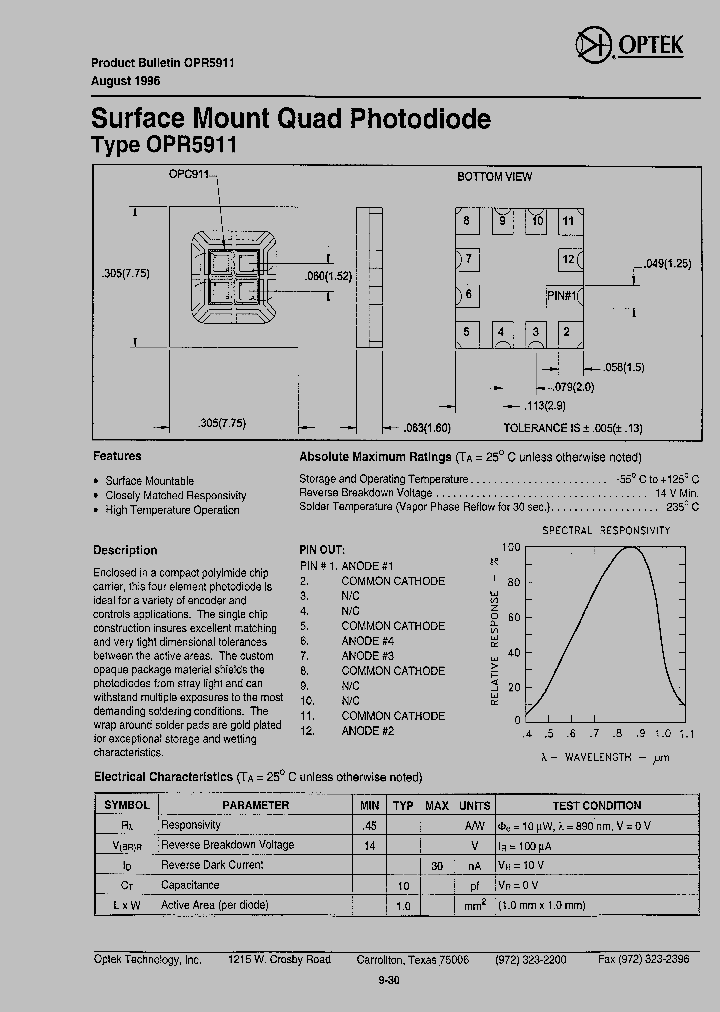 OPR5911_1154435.PDF Datasheet