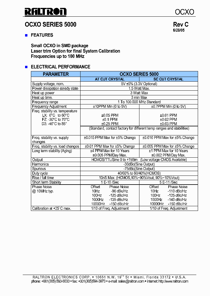 OX2550A_1090821.PDF Datasheet