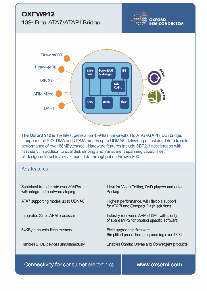 OXFW912_1292630.PDF Datasheet