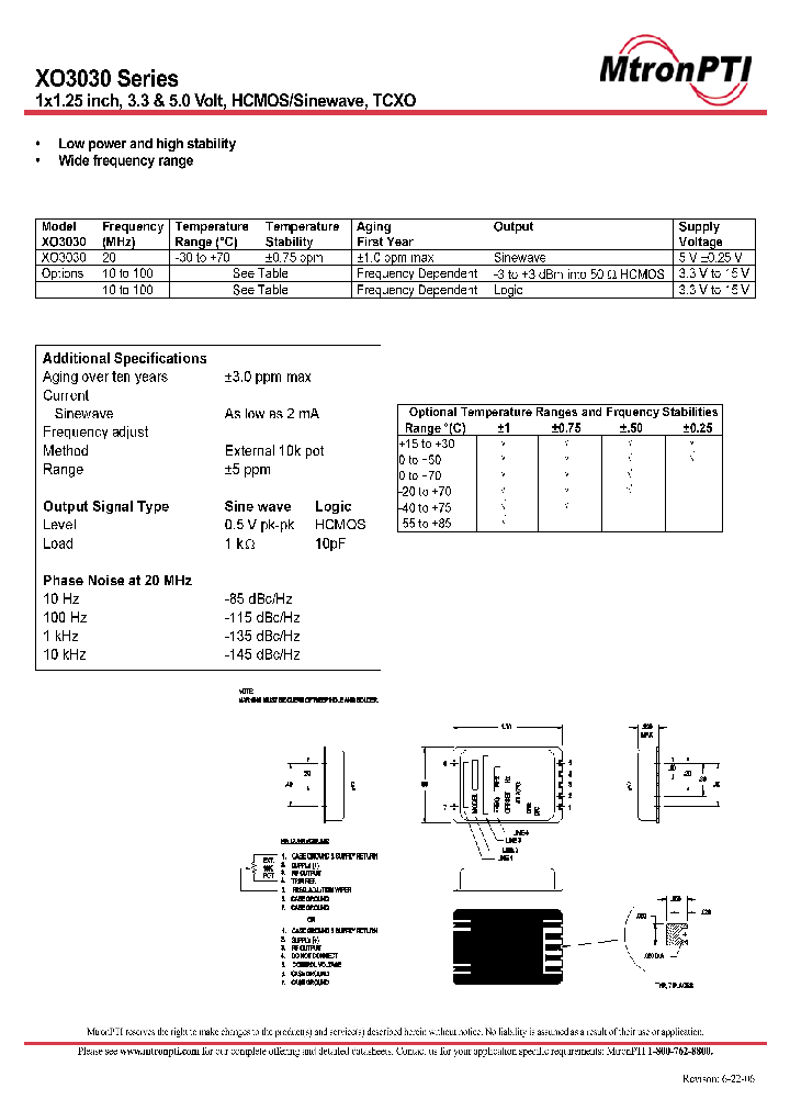 OXO3030_1292632.PDF Datasheet