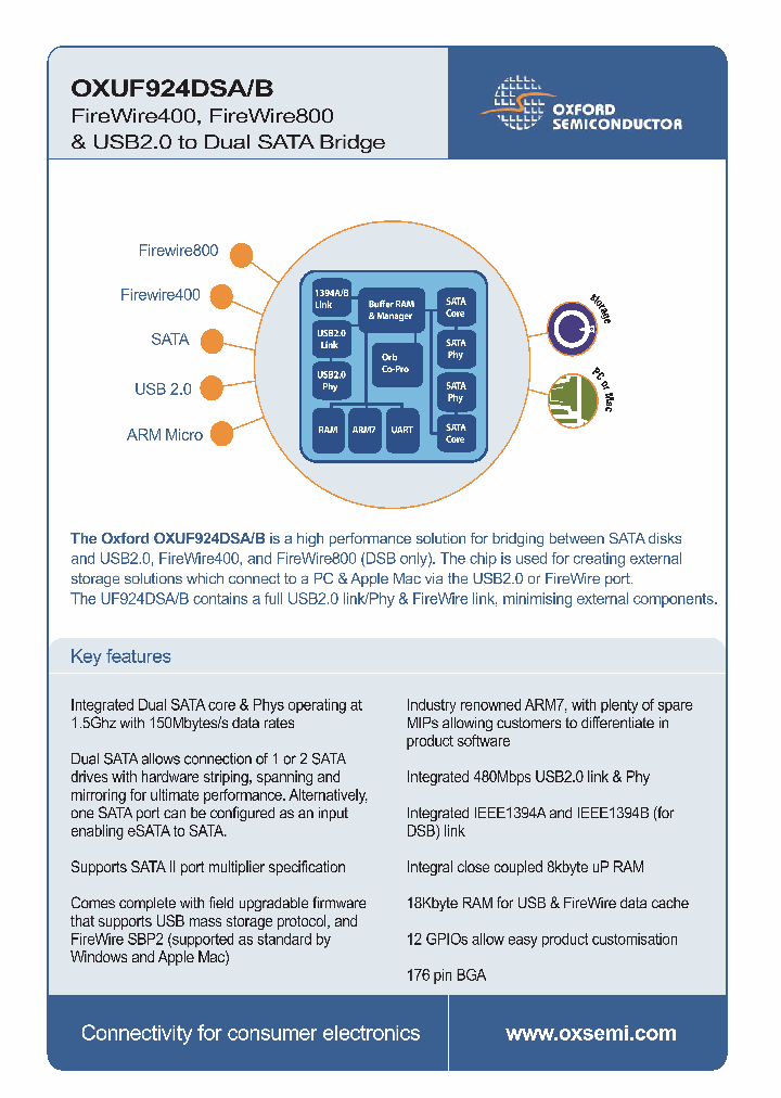 OXUF924DSA_1103547.PDF Datasheet