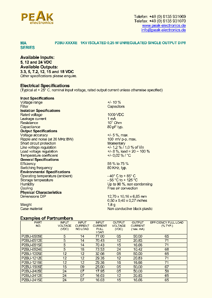 P2BU-2415E_1292875.PDF Datasheet