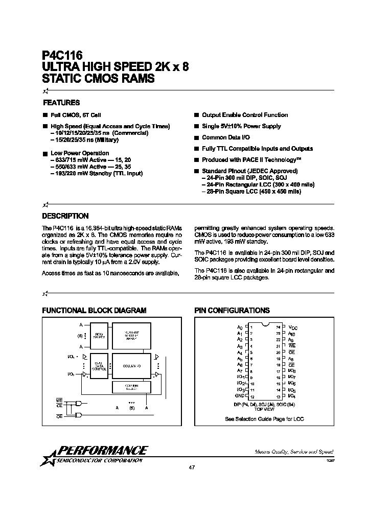 P4C116_1124528.PDF Datasheet
