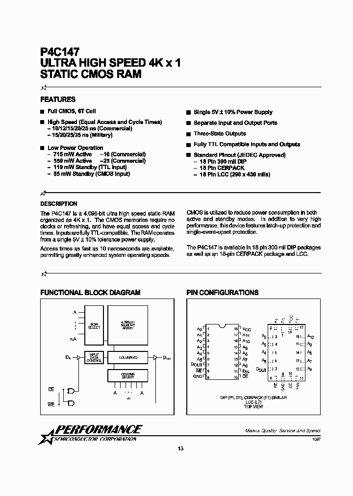 P4C147-35PMB_1292940.PDF Datasheet