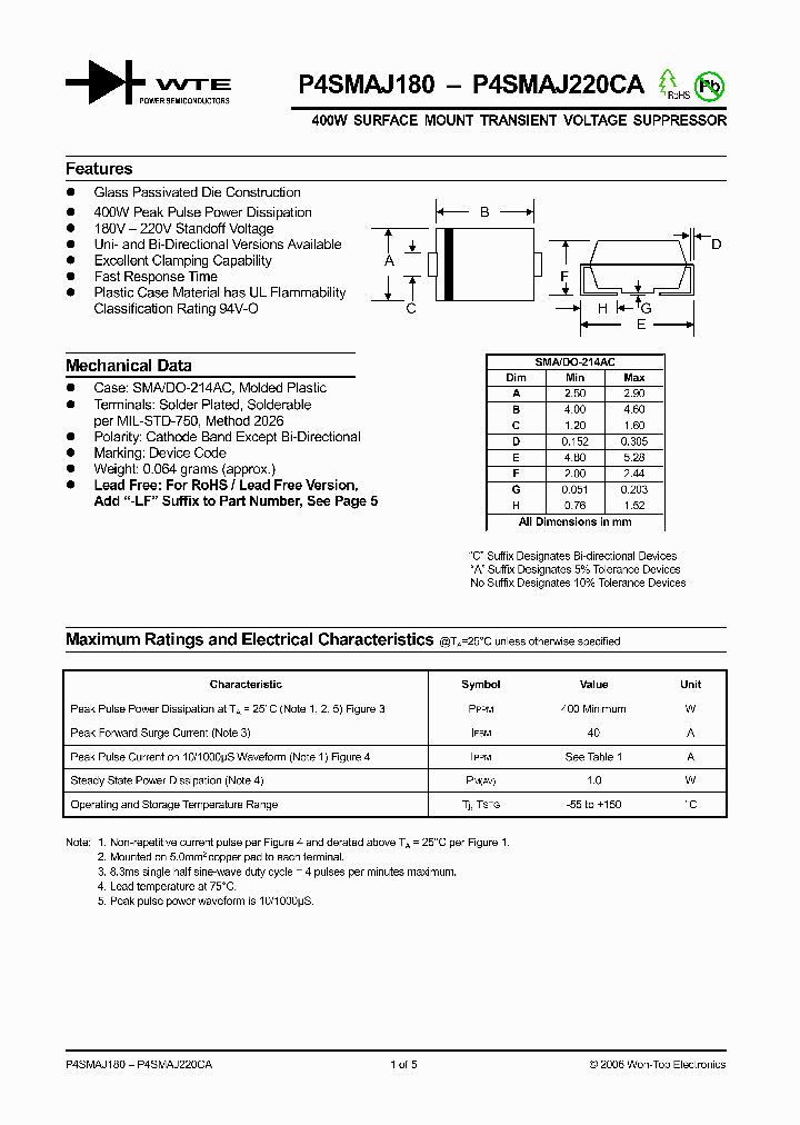 P4SMAJ220CA-T3_1292975.PDF Datasheet