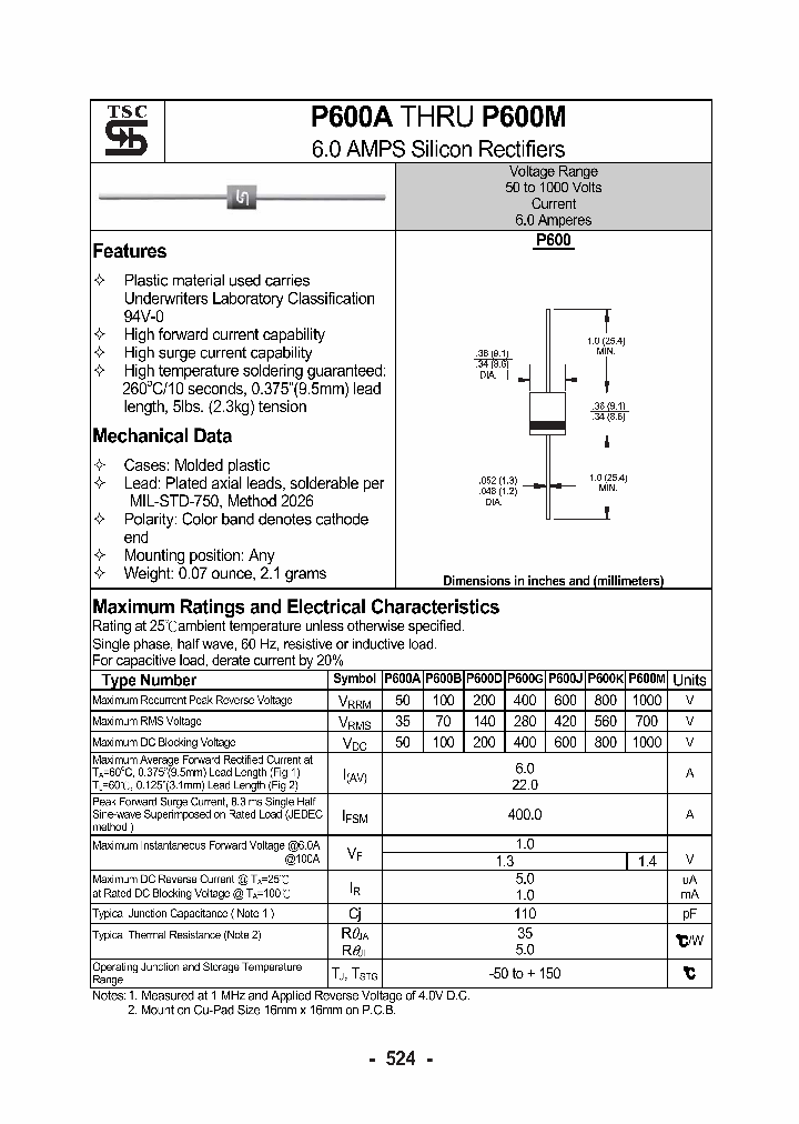 P600M_1173523.PDF Datasheet