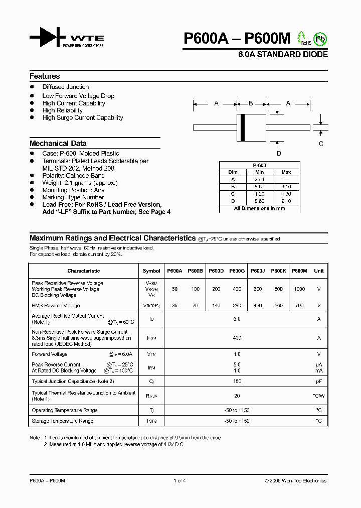P600M-T3_1293049.PDF Datasheet