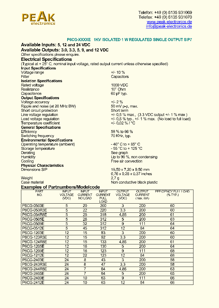 P6CG-244R8E_1293106.PDF Datasheet