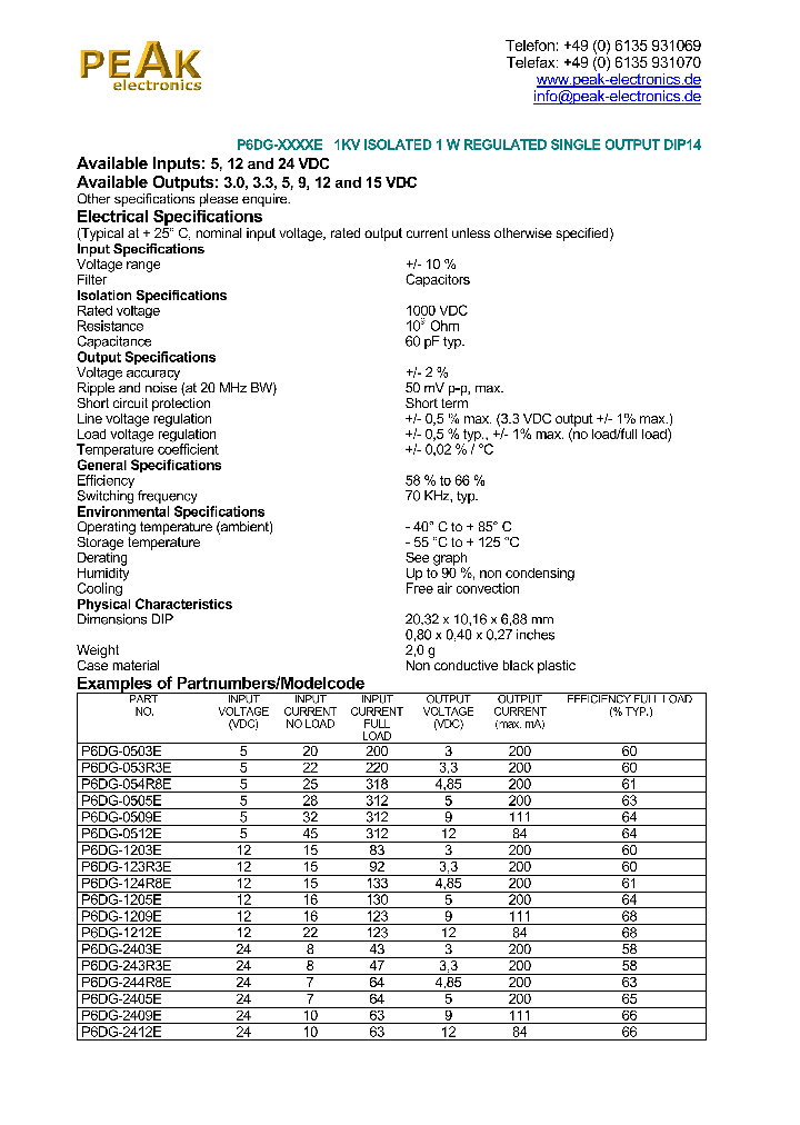 P6DG-244R8E_1293108.PDF Datasheet