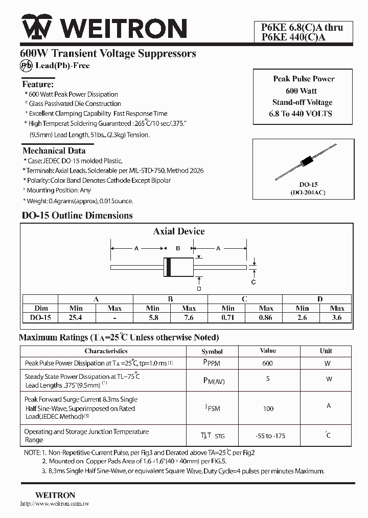 P6KE440A_1154652.PDF Datasheet