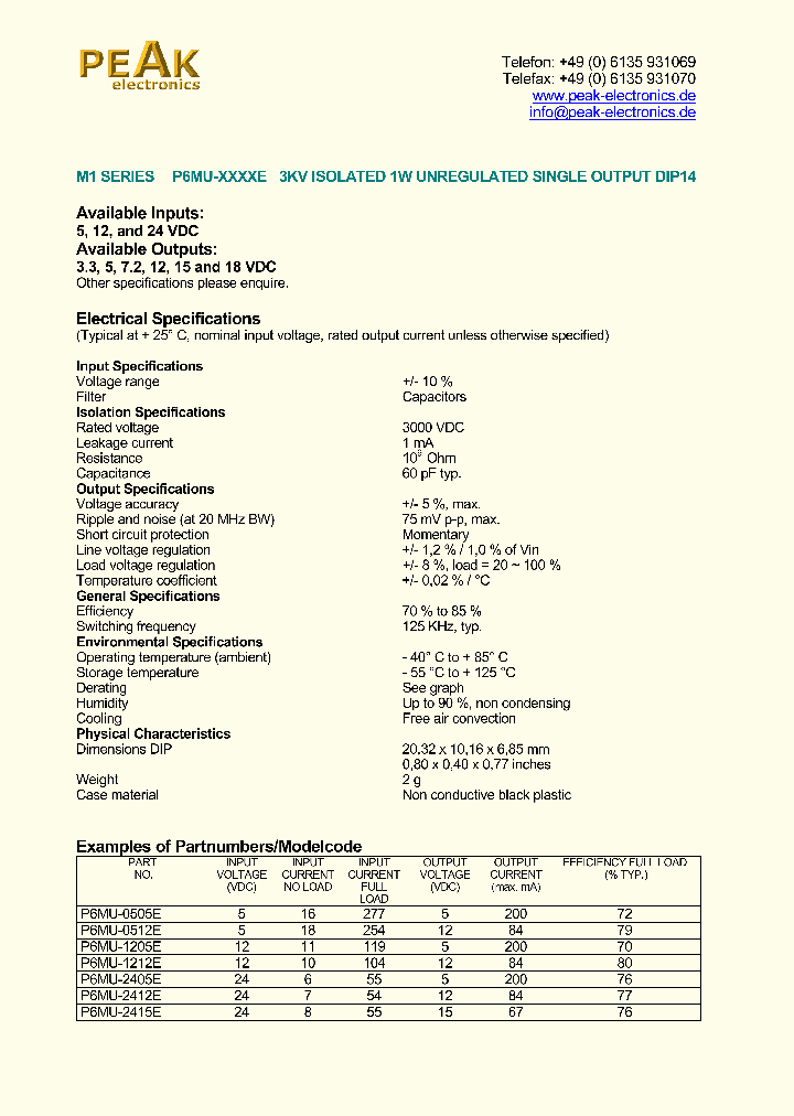 P6MU-2415E_1293152.PDF Datasheet