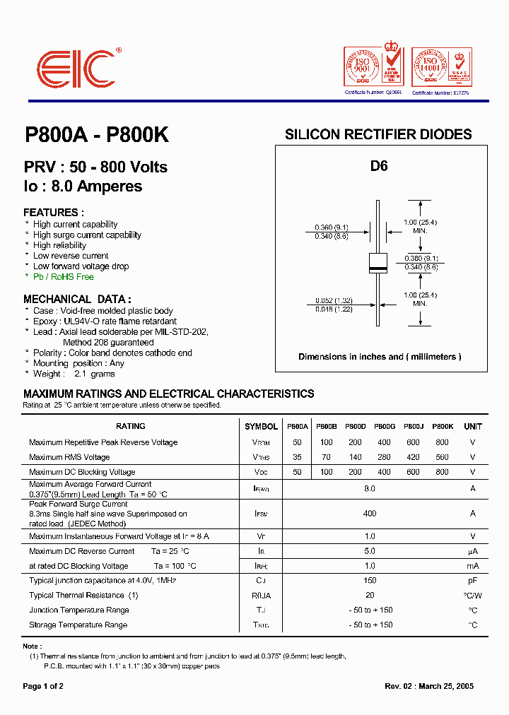 P800K_1293186.PDF Datasheet