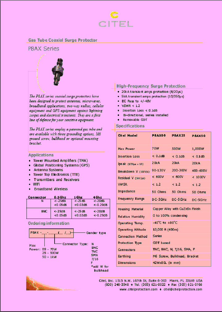 P8AX50TNC_1293299.PDF Datasheet