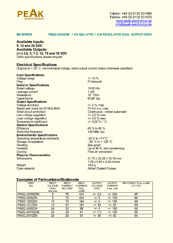 P8SG-XXXXZM_1293310.PDF Datasheet