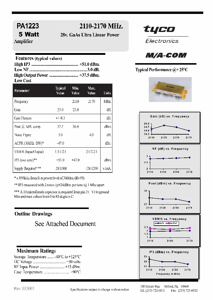 PA1223_1293376.PDF Datasheet