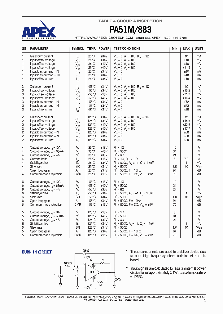 PA51M_1293421.PDF Datasheet