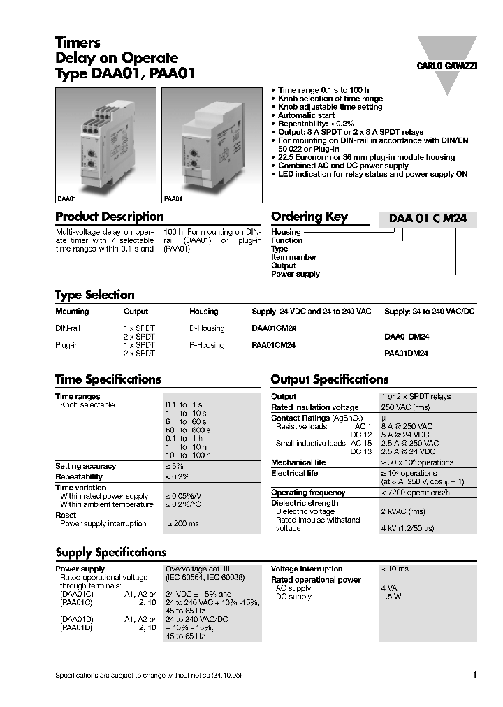PAA01DM24_1293457.PDF Datasheet