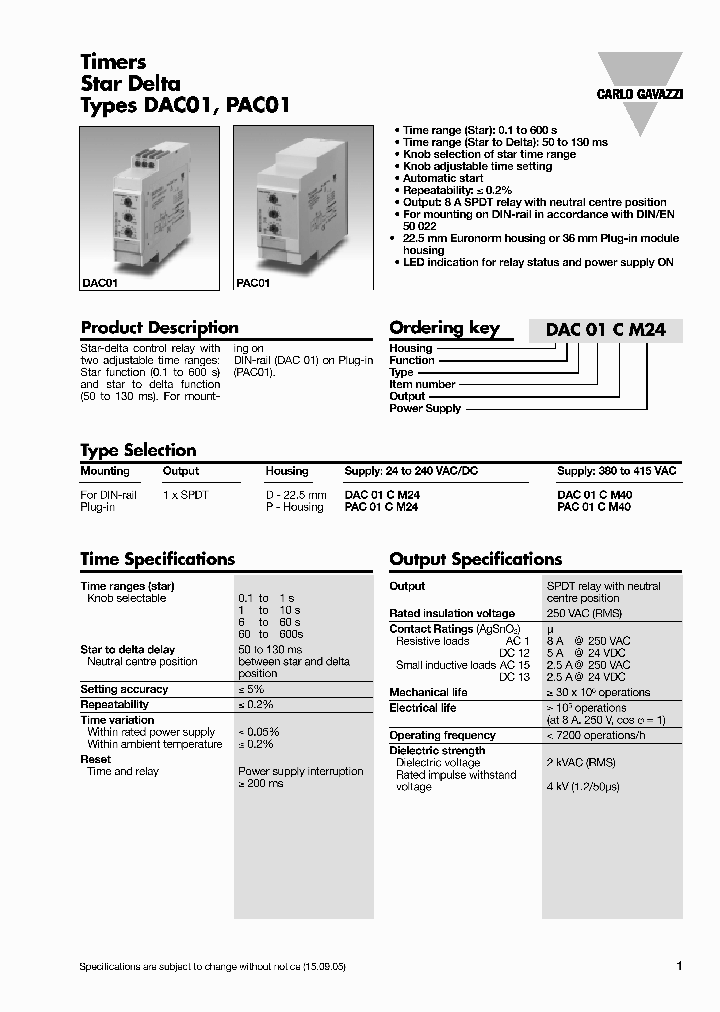 DAC01CM24_1012853.PDF Datasheet