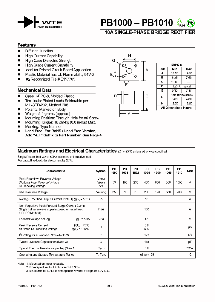 PB1010_1293590.PDF Datasheet