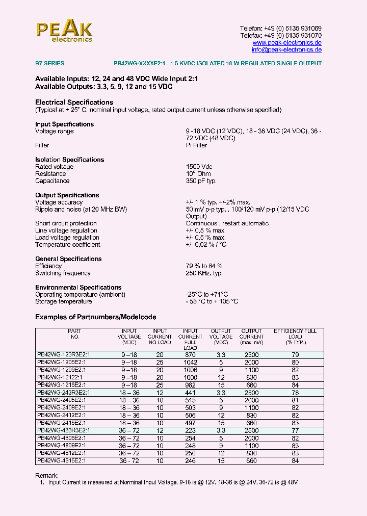 PB42WG-483R3E21_1293602.PDF Datasheet