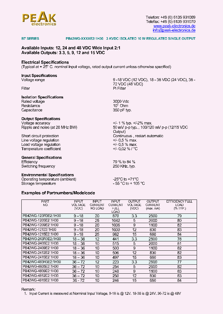 PB42WG-483R3E21H30_1293603.PDF Datasheet