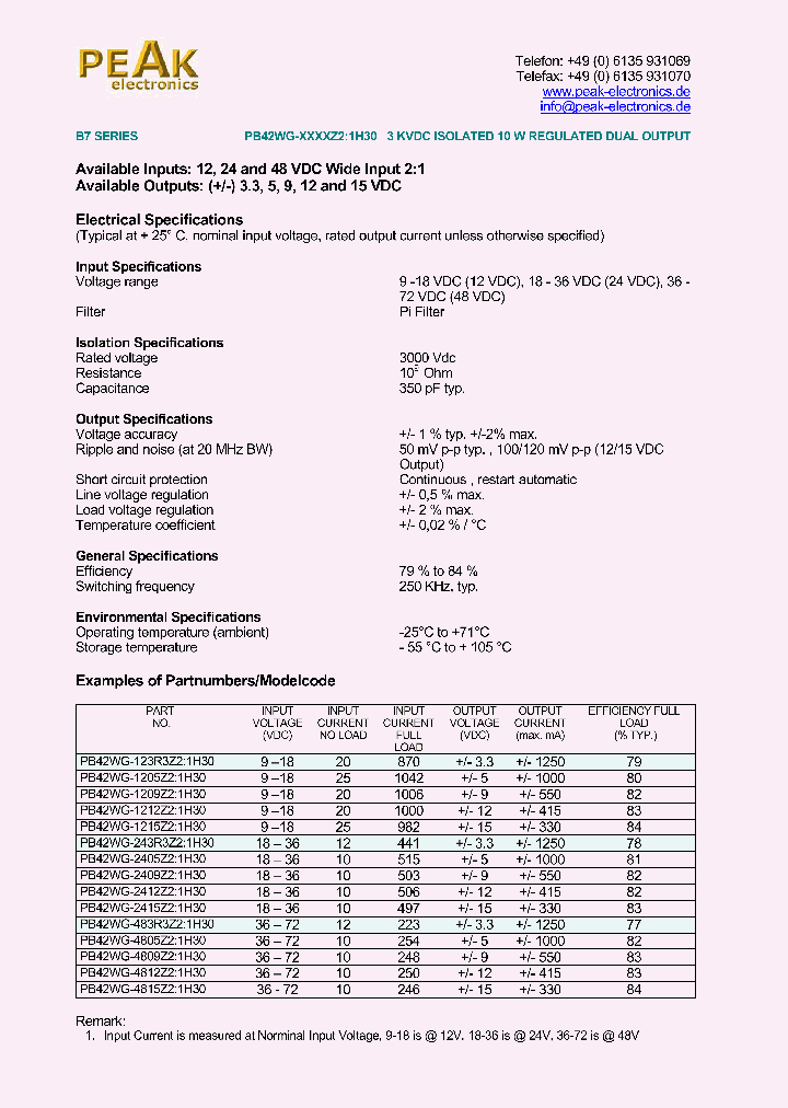 PB42WG-483R3Z21H30_1293605.PDF Datasheet