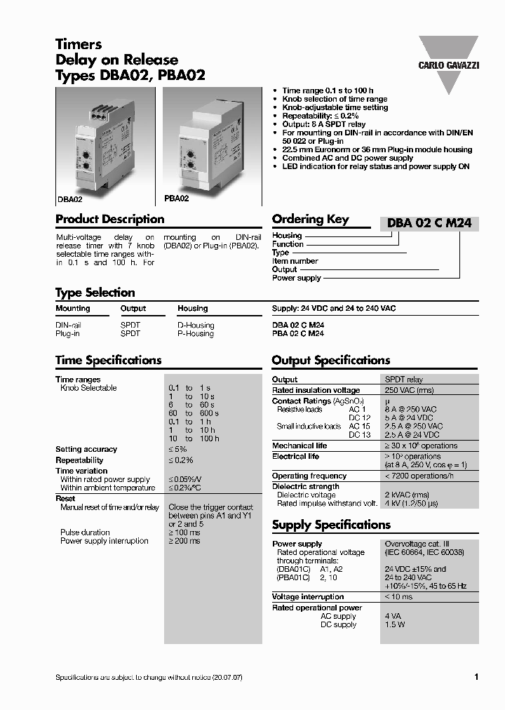 PBA02CM24_1293618.PDF Datasheet