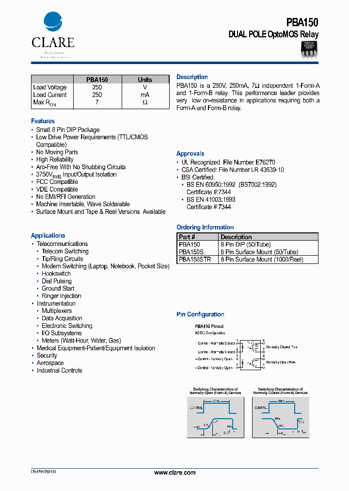 PBA150STR_1293622.PDF Datasheet