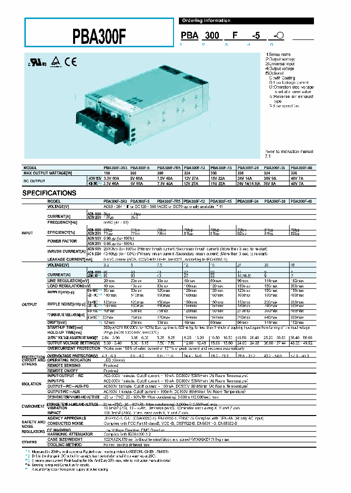 PBA300F-7R5_1293623.PDF Datasheet