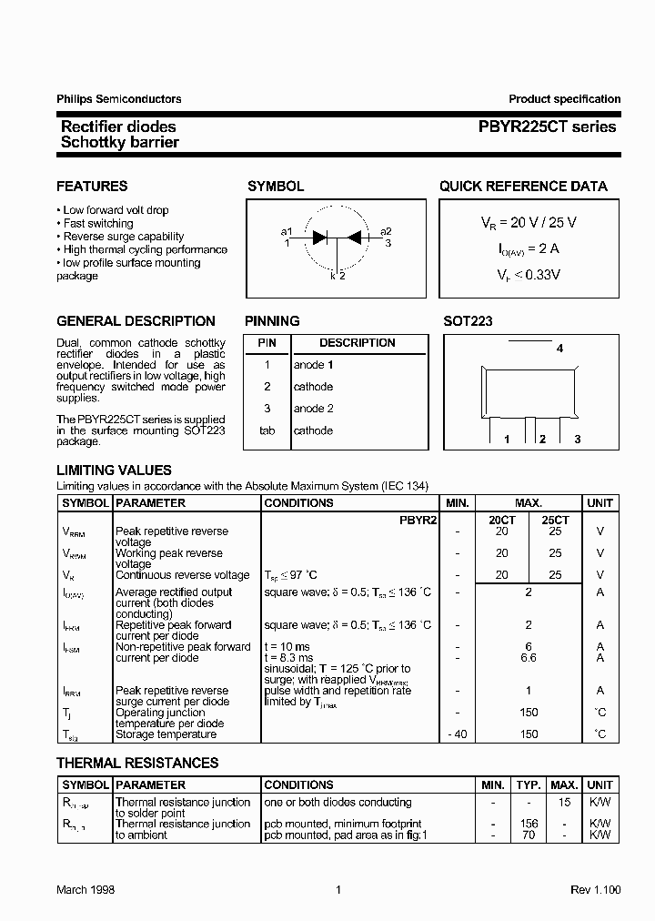 PBYR225CT_1293831.PDF Datasheet