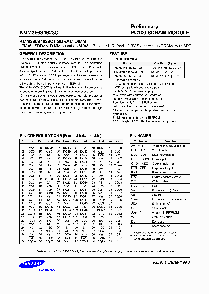 PC100_1293857.PDF Datasheet