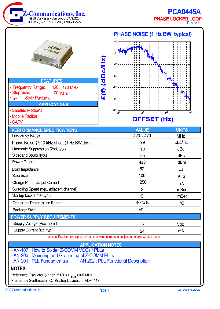 PCA0445A_1294125.PDF Datasheet