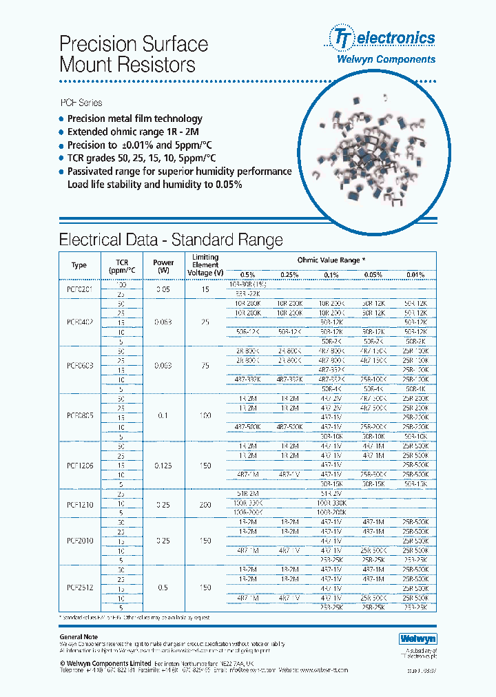 PCF_1028173.PDF Datasheet