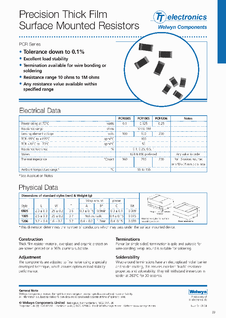 PCR_1108739.PDF Datasheet