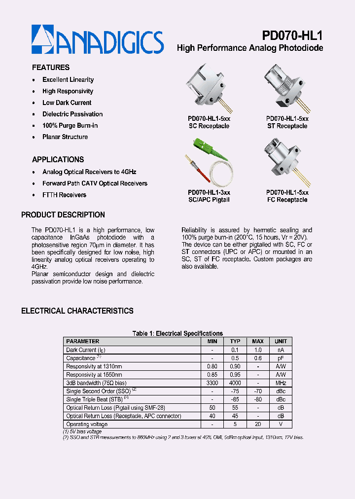 PD070-HL1-520_645599.PDF Datasheet