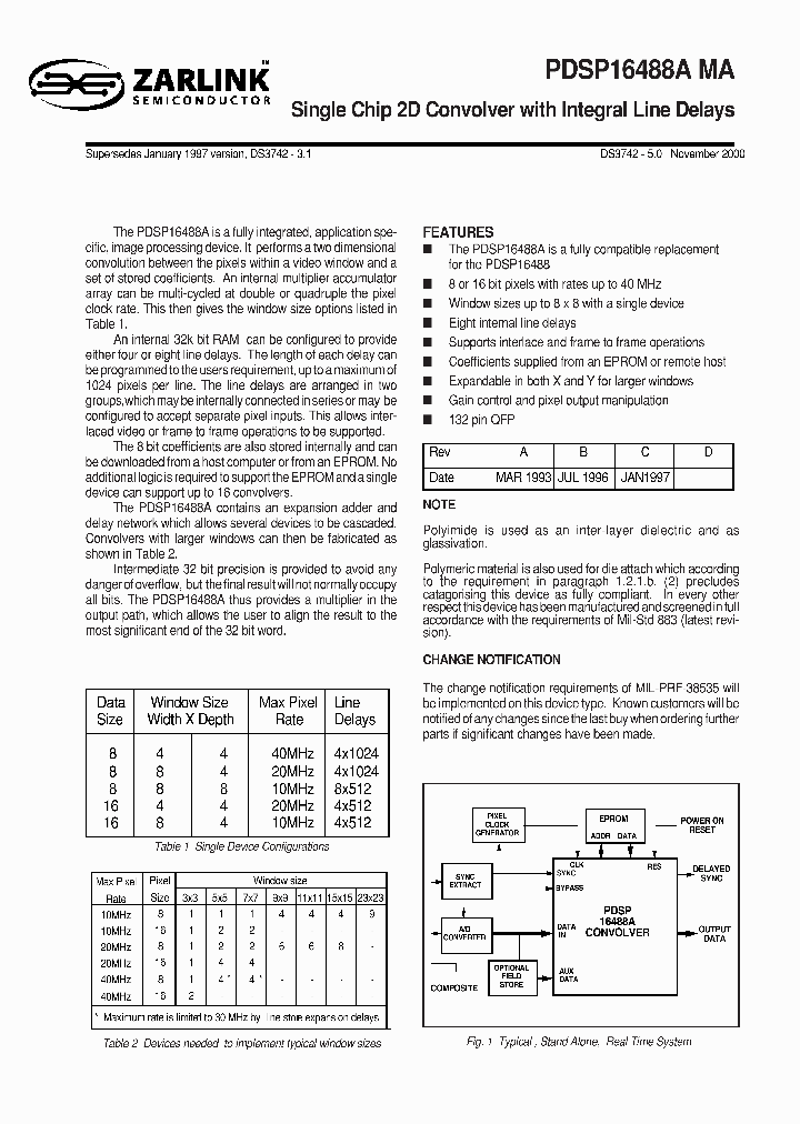 PDSP16488AMAACBR_1056317.PDF Datasheet