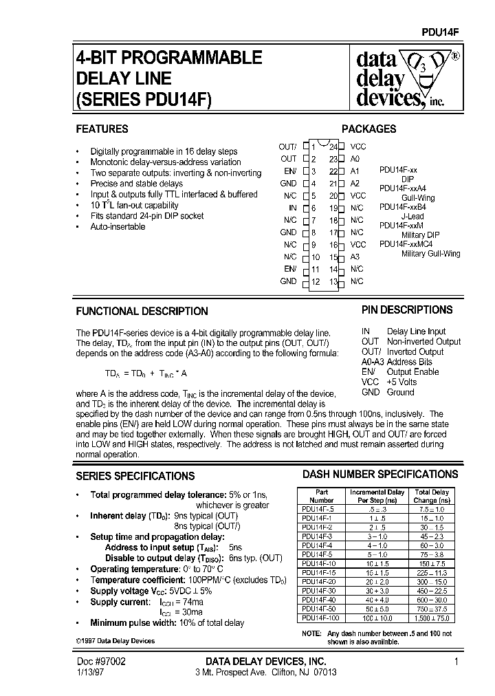 PDU14F_1294910.PDF Datasheet
