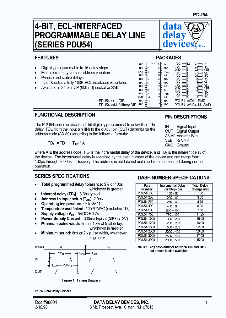 PDU54-750MC4_1294919.PDF Datasheet