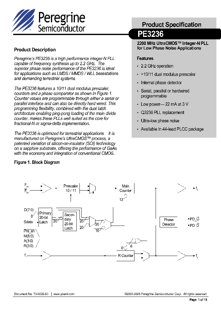 PE3236EK_1294954.PDF Datasheet