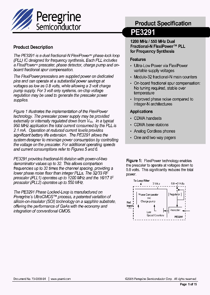 PE3291_1144111.PDF Datasheet